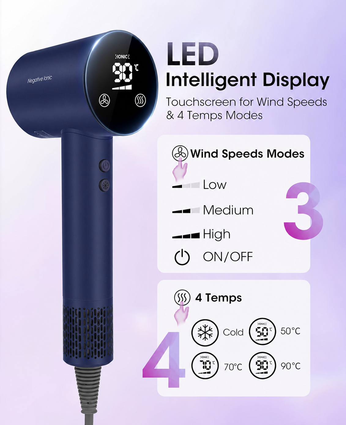 Dog Grooming Hair Dryer with Temperature Control
